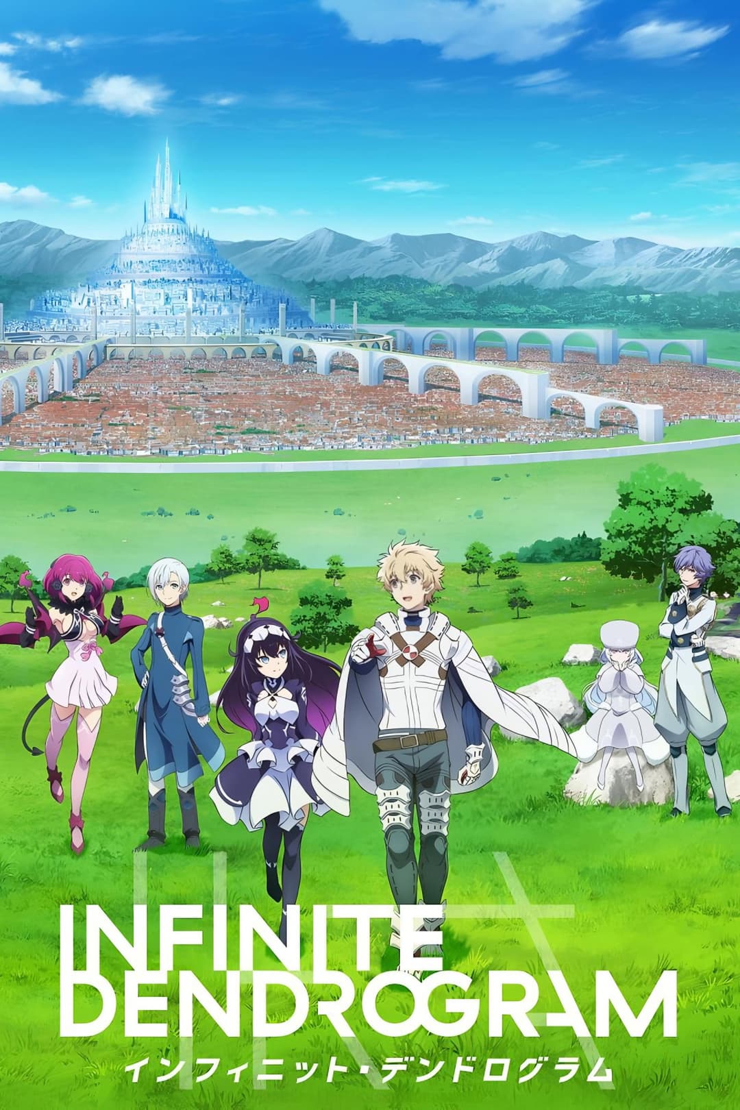 Infinite Dendrogram Infinite Dendrogram