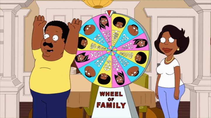 La Roue de la famille La Roue de la famille