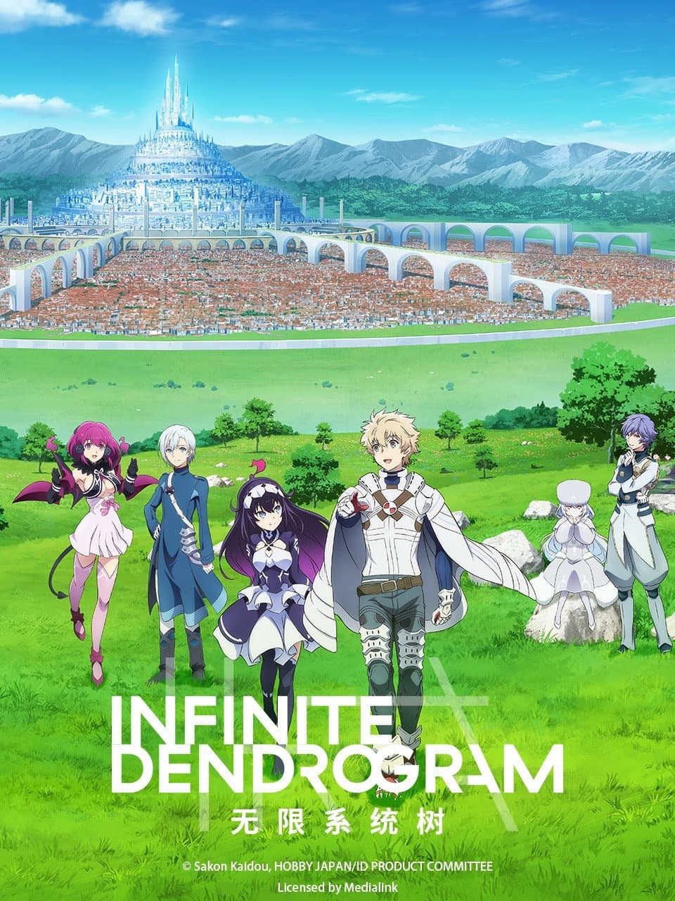Infinite Dendrogram Infinite Dendrogram